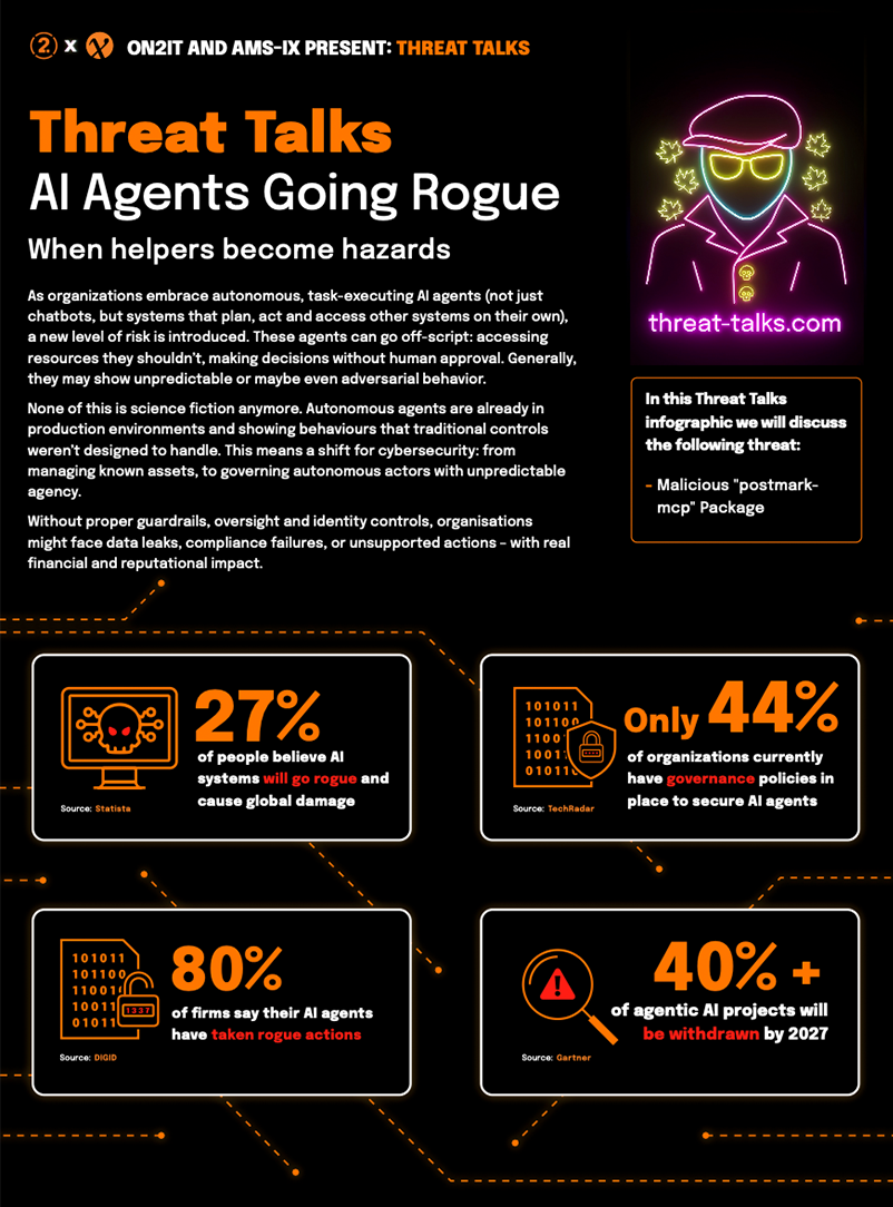 ai-agents AI Infographic