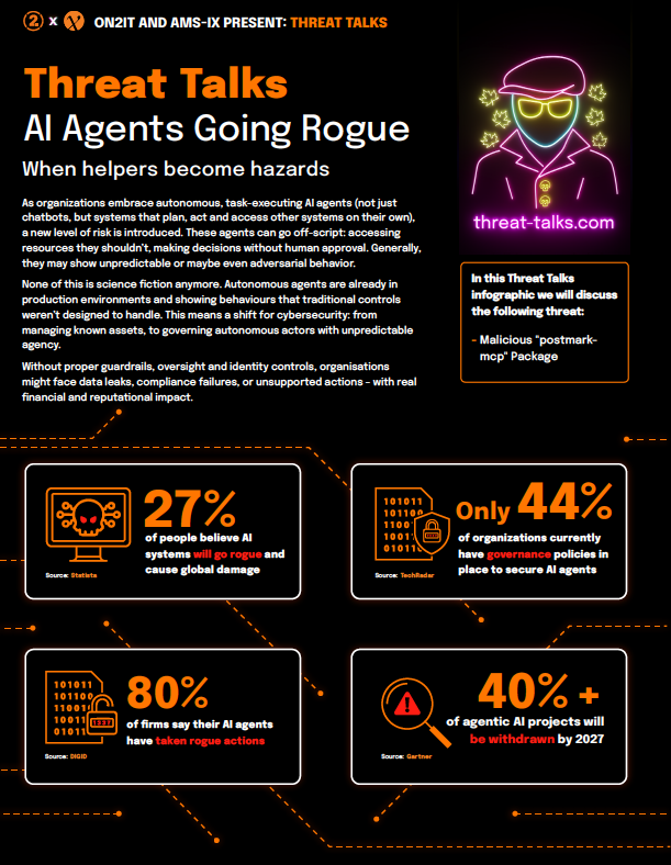 APT Handala Infographic