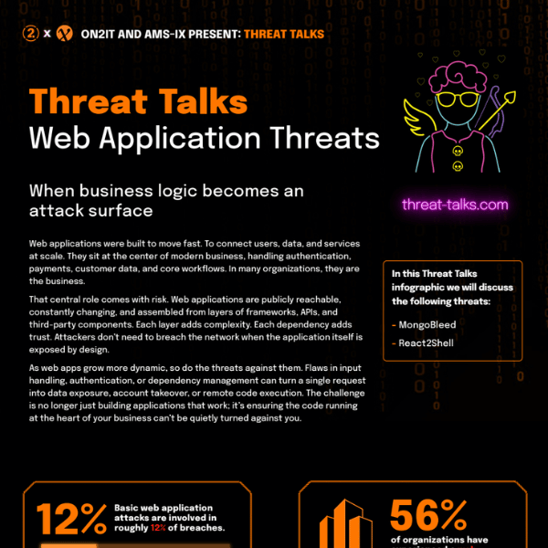 Web Application Threats The evolution of cyber warfare infographic