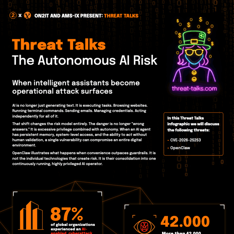 The Autonomous AI Risk Era The Autonomous AI Risk Era - Threat Talks<br />